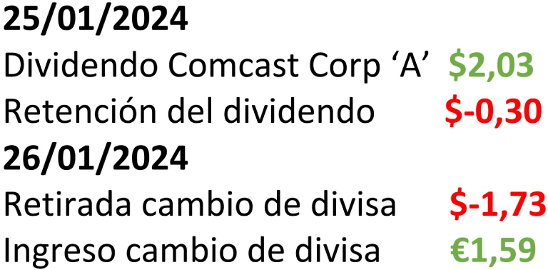 Ejemplo de dividendos de DEGIRO en el apartado "Estado de cuenta"